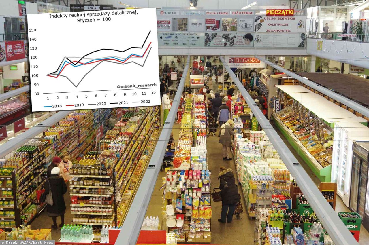 Najnowsze dane GUS zaskakują pozytywnie. "Odporność gospodarki"