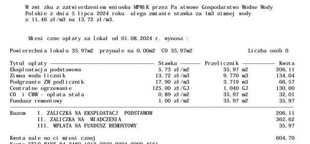 Czynsze rosną bez umiaru. "Istne szaleństwo"