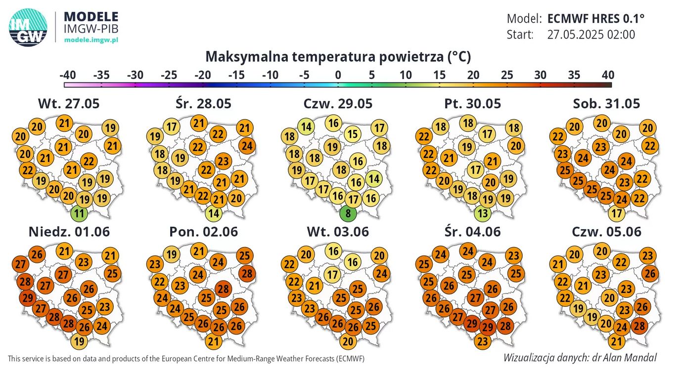 Pogoda na najbliższe dni