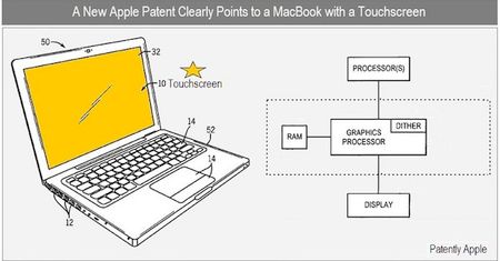 Patent Apple’a: Notebook z dotykowym ekranem IPS