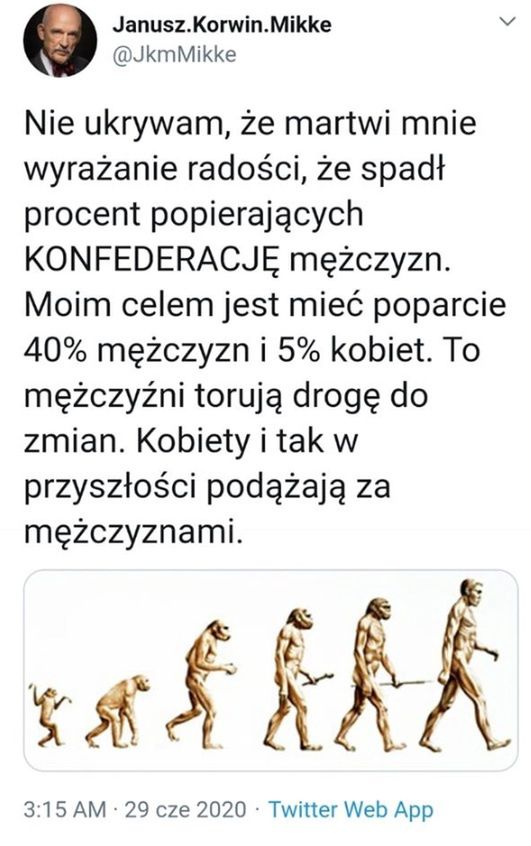Post Janusza Korwin-Mikkego na Twitterze