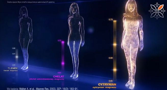 Sąd wstrzymał emisję reklam Magne B6 Max (wideo)