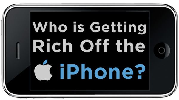 Kto ile zarabia na iPhonie? Zobacz świetną grafikę 1