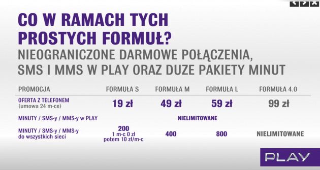 Nowe abonamenty w Play. Jak się prezentują? 2