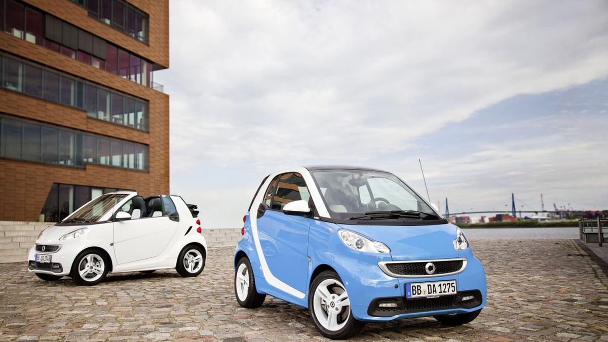 Smart ForTwo Iceshine
