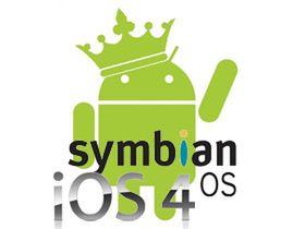 android przez symbianem i ios w europie