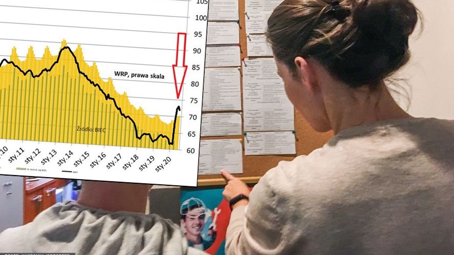 Prognozy bezrobocia. Pracodawcy mniej skłonni do zwolnień. 