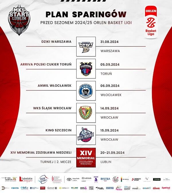 Przygotowania do nowego sezonu Start Lublin