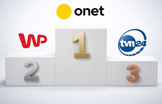 Onet, WP i TVN24 najbardziej opiniotwórczymi mediami 2025 roku