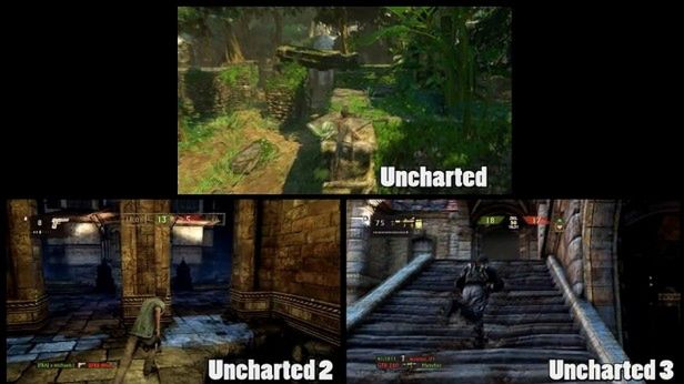 Uncharted 1, 2 i 3 - porównanie grafiki [wideo] 1