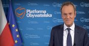 "Wyście powariowali?!" Tusk nie wytrzymał