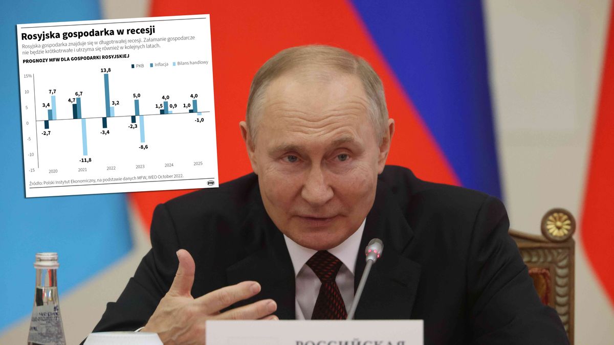 Władimir Putin ma powody do zmartwień