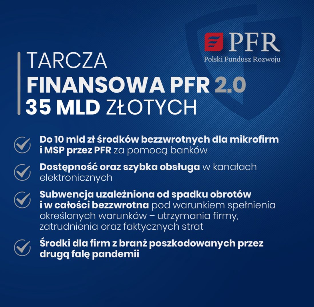 Tarcza Finansowa PFR 2.0