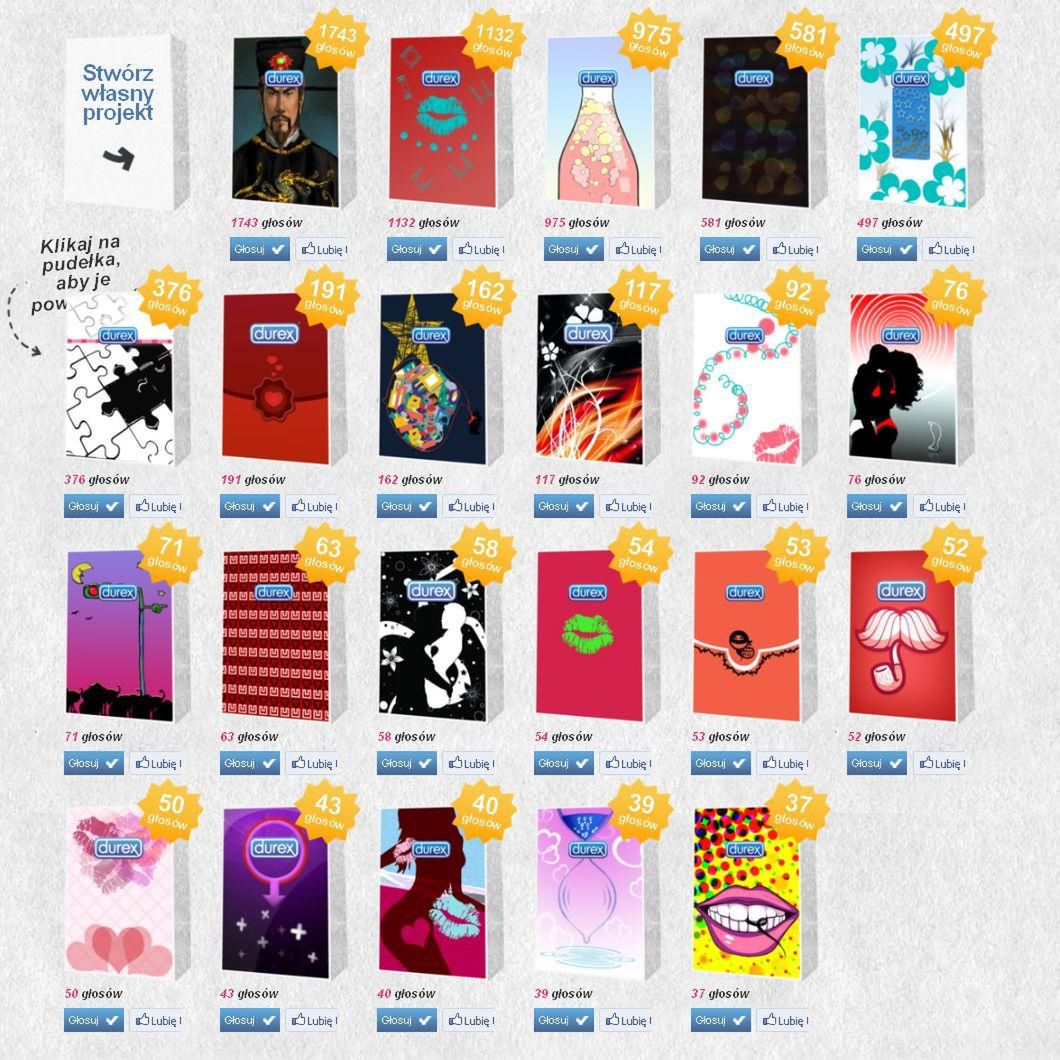 Ratuj planetę przed przeludnieniem – konkurs Durex Naked Box 5
