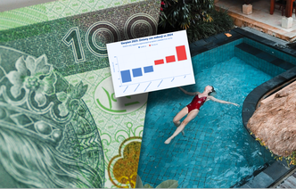 Polacy w europejskiej czołówce. Chcą wydawać więcej na luksusowe wakacje