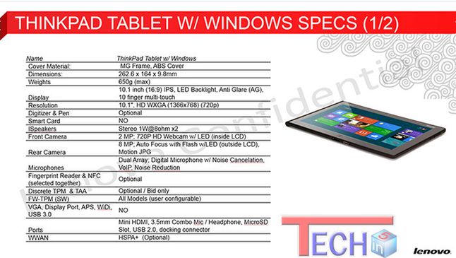 Lenovo ThinkPad Tablet 2 (fot. techin5.com)