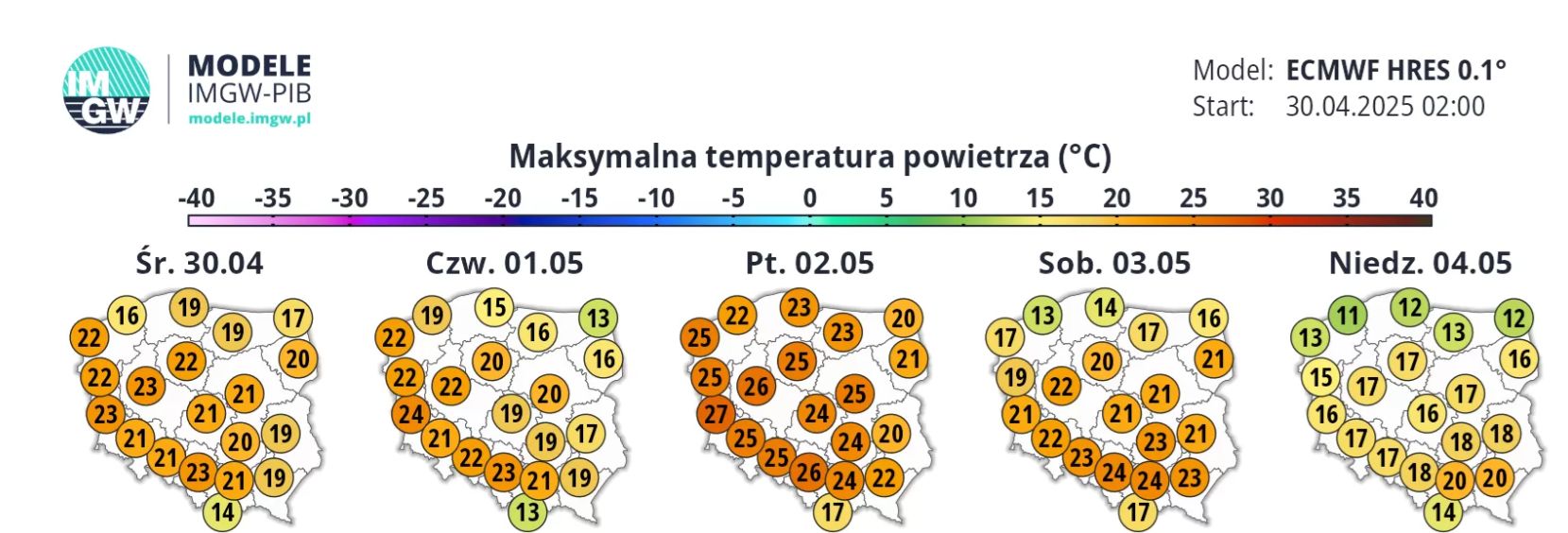 Jaka pogoda na majówkę 2025?