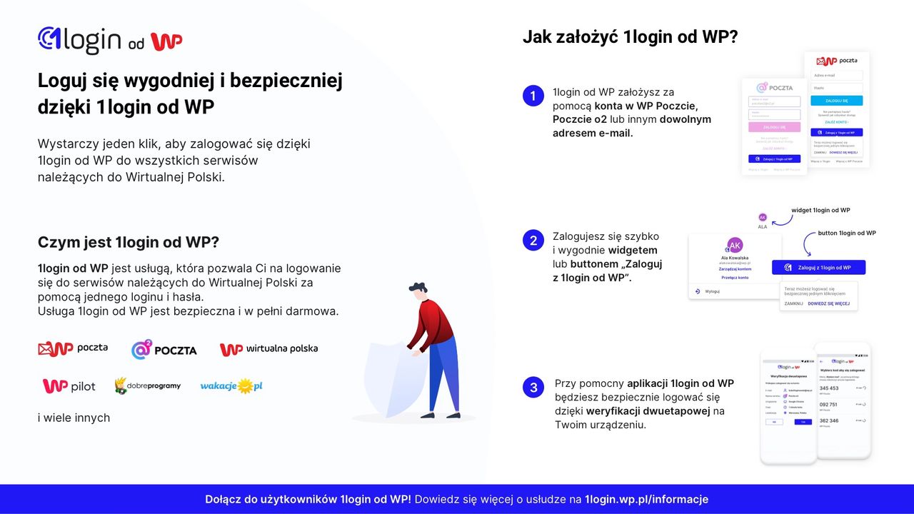 1login - nowa funkcja serwisów i usług Wirtualnej Polski. 