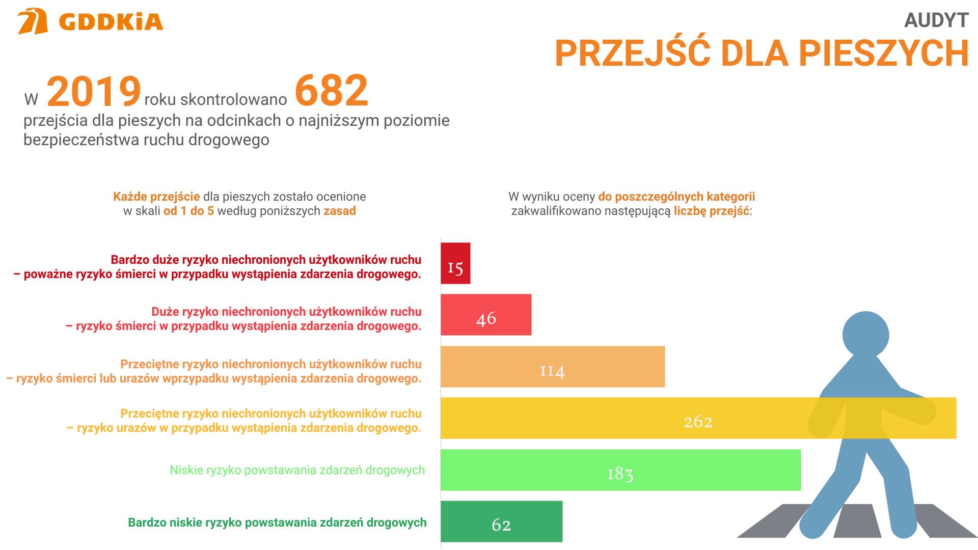 Zdjęcie ilustracyjne do artykułu