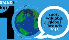 Amazon najcenniejszą marką świata w handlu detalicznym