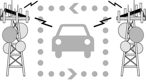 Play: będzie lepsza łączność w podróży? 1