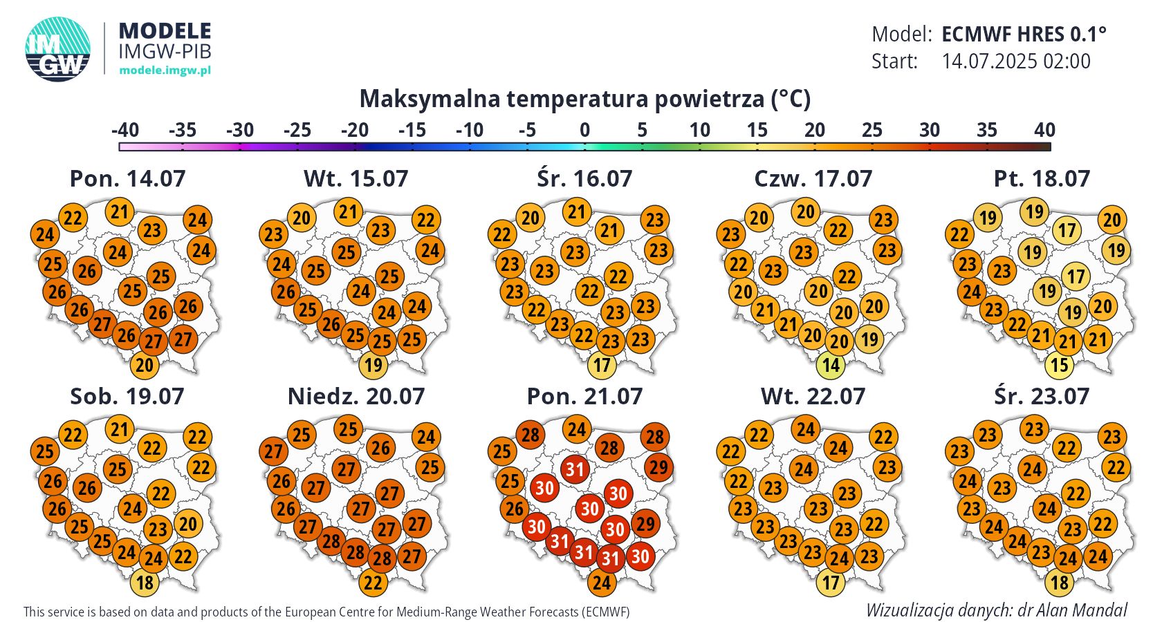 Prognozowana pogoda na najbliższe 10 dni.