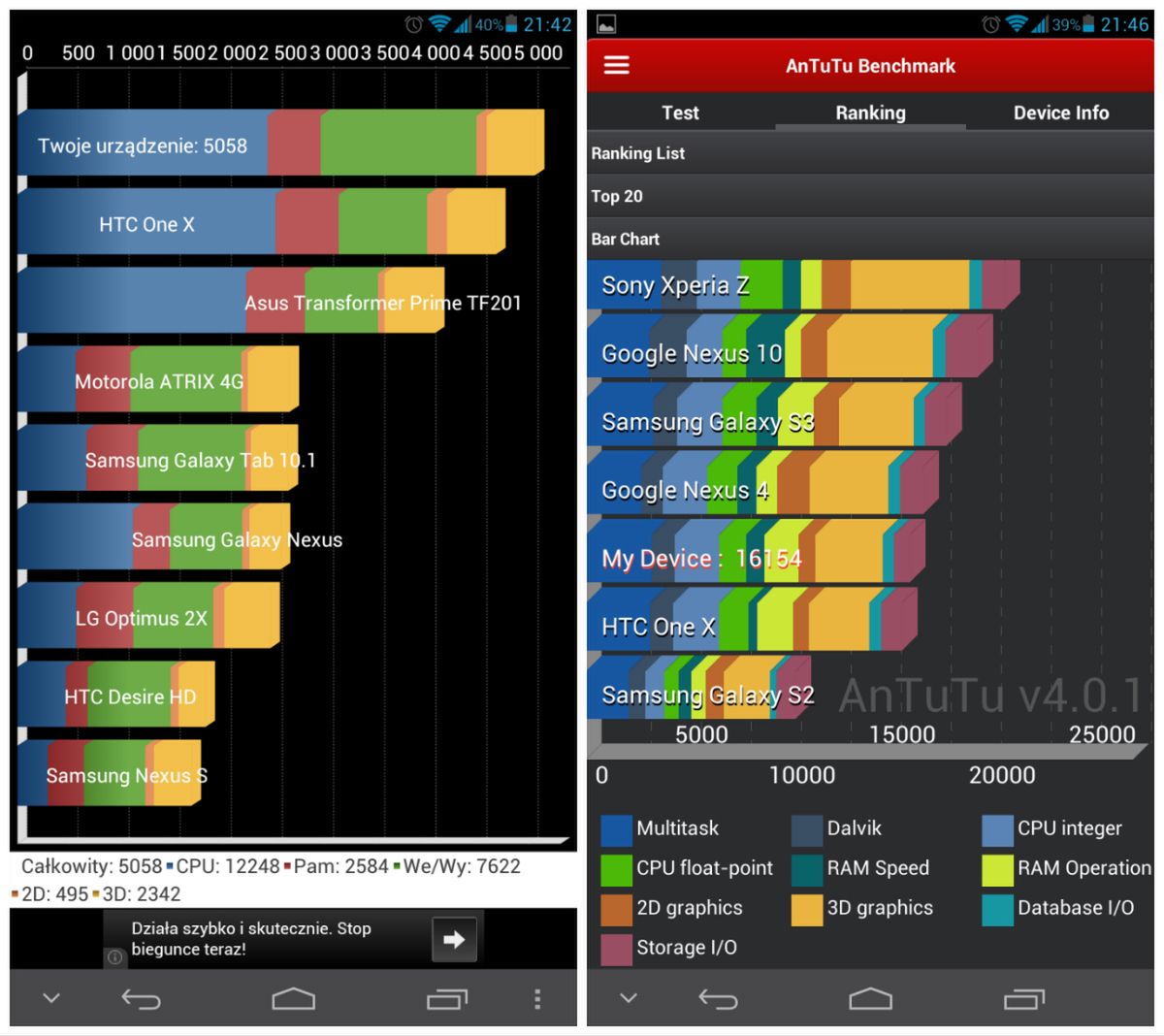 Huawei Ascend Mate - test jednego z największych smartfonów z Androidem 18