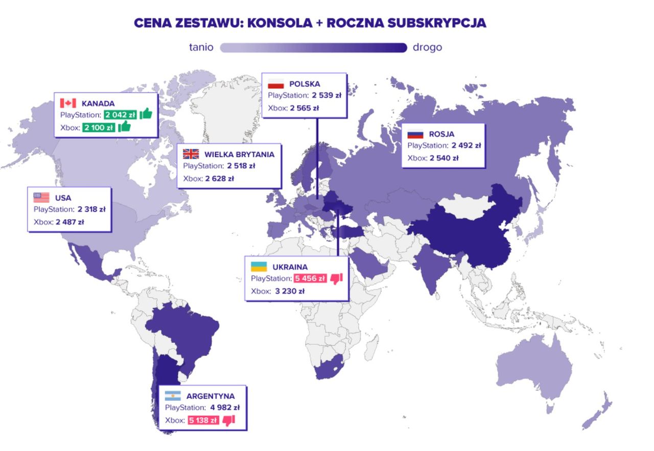 PS5 i Xbox Series X. Polacy często płacą więcej - wynika z analizy