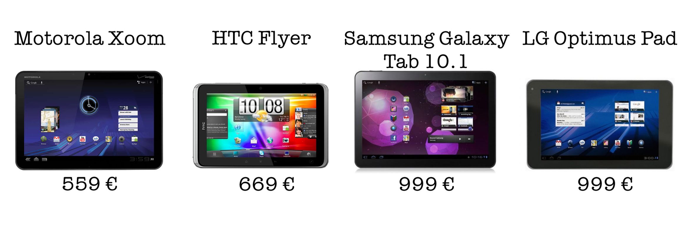 Znamy cenę tabletu HTC Flyer, Xoom, Galaxy Tab 10.1 i Optimus Pad 2