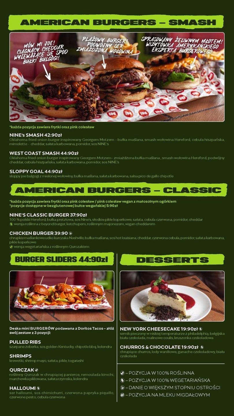 Menu Sports Bar Nines