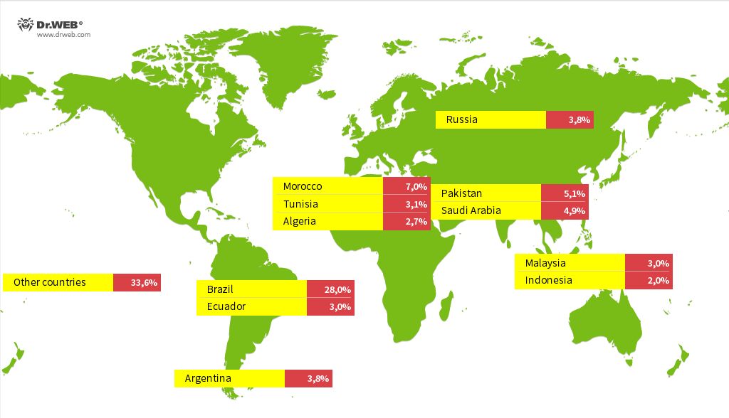 Countries with the highest number of Android.Vo1d infections