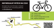 Śląsk. Tour de Pologne ponownie w Katowicach. Dla miasta to okazja do promocji