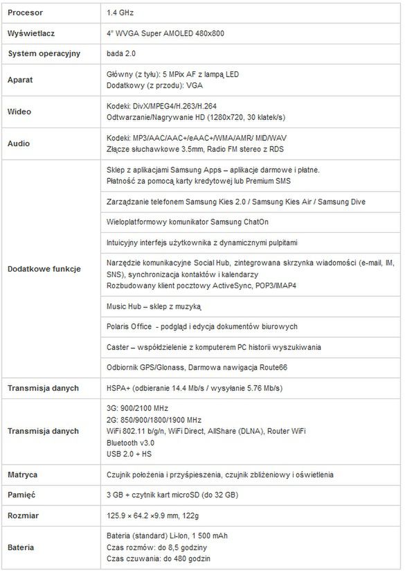 Samsung Wave 3 - specyfikacja