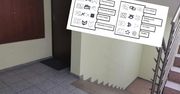 Ukryte znaki złodziei. Jak rozpoznać sygnały planowanego włamania?