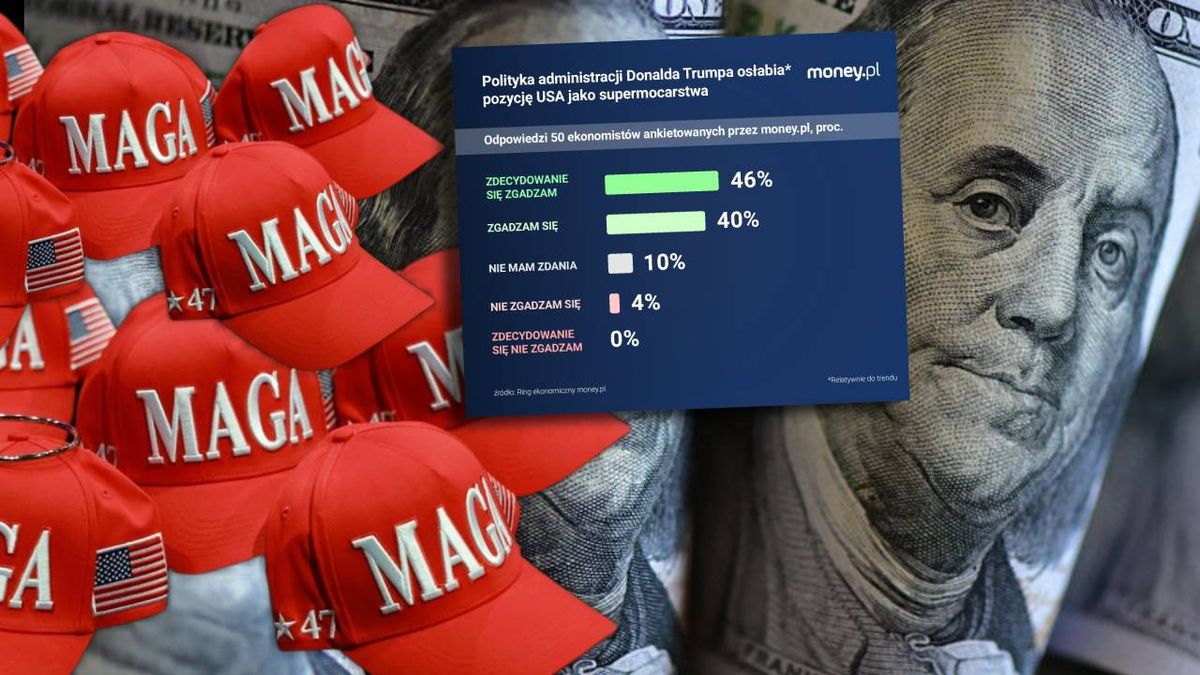 Trump Ring