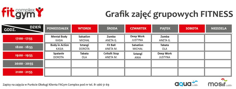 Grafik Fitness