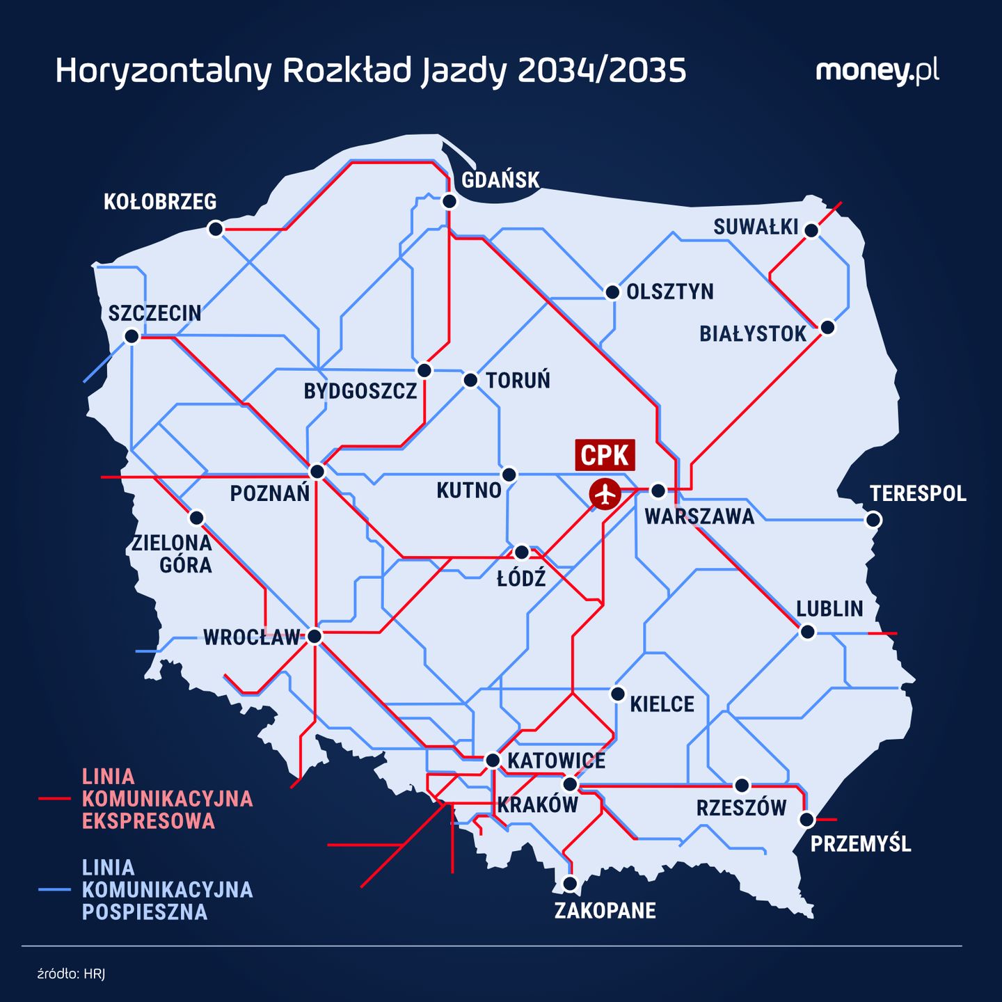 Uproszczony schemat Horyzontalnego Rozkładu Jazdy 2034/2035