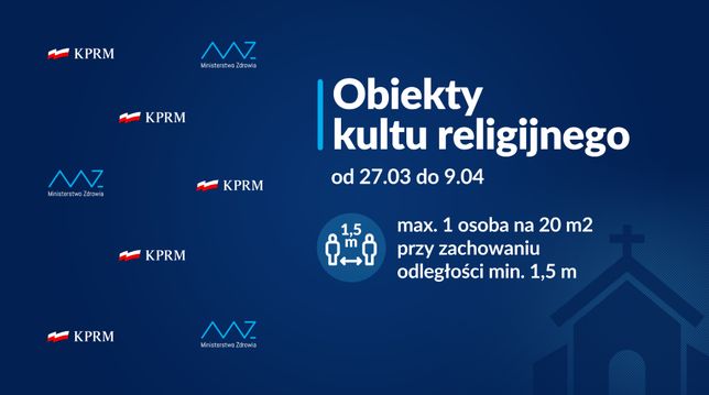 Zmiany w kościele. Nowe obostrzenia dotkną wiernych