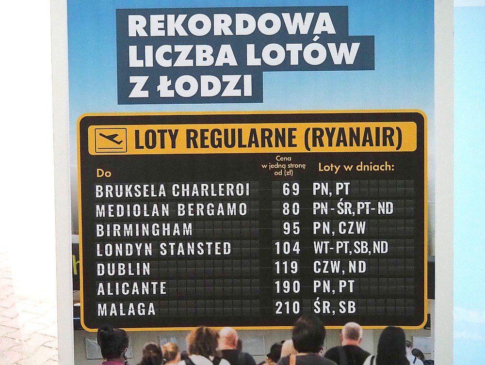 Będziemy latać na Sardynię z unijnym dofinansowaniem? Bruksela dała 30 mln euro na rozkręcenie nowych połączeń lotniczych w Europie