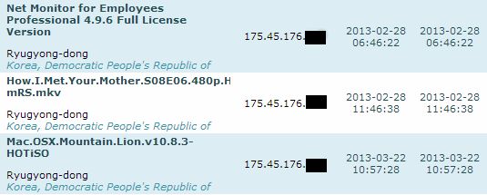 Wiemy już, że w Watykanie nie stronią od porno. A co ściągają w Korei Północnej? 2