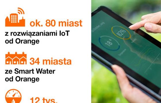 Veolia i Orange przystąpiły do programu Smart City. Cel: inteligentne zarządzanie energią i wodą