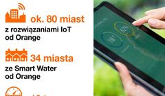 Veolia i Orange przystąpiły do programu Smart City. Cel: inteligentne zarządzanie energią i wodą