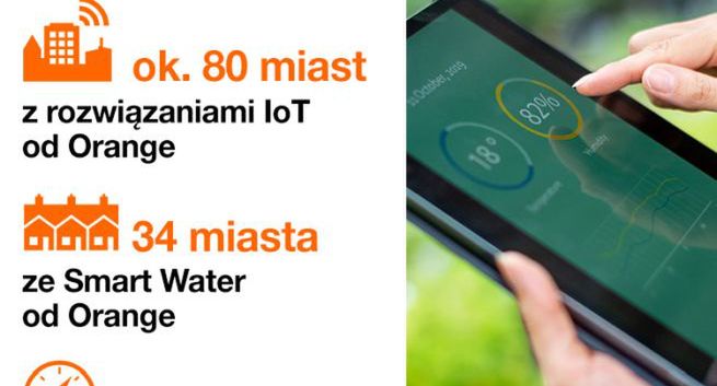 Veolia i Orange przystąpiły do programu Smart City. Cel: inteligentne zarządzanie energią i wodą