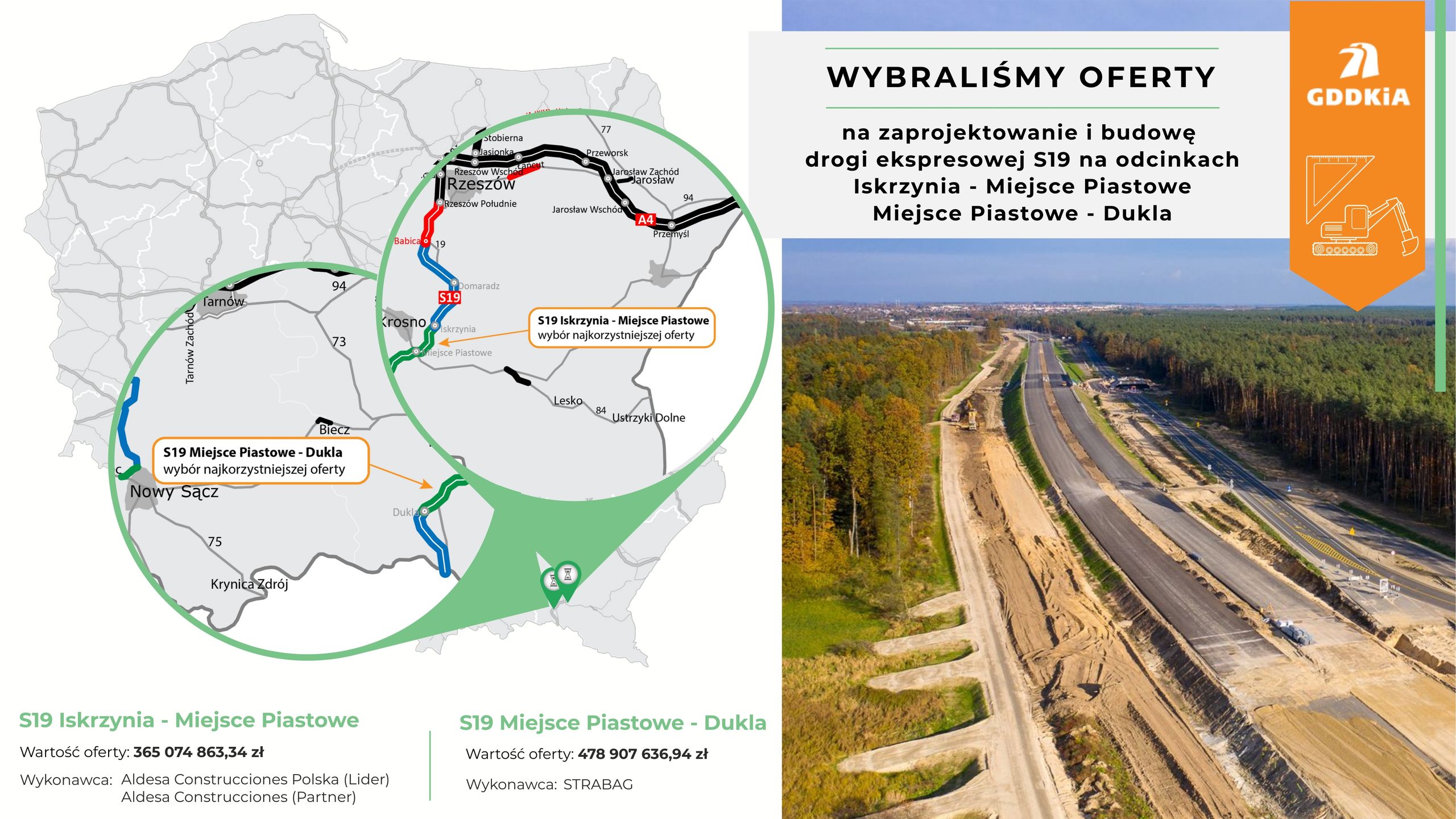 GDDKiA wybrała najlepszą ofertę