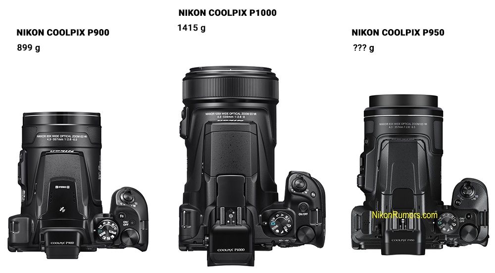 Nikon Coolpix P900 P950 P1000