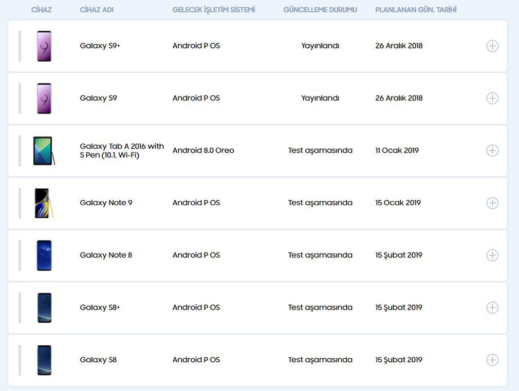 Harmonogram aktualizacji do Androida 9 Pie dla modeli Galaxy zamieszczony przez turecki oddział Samsunga