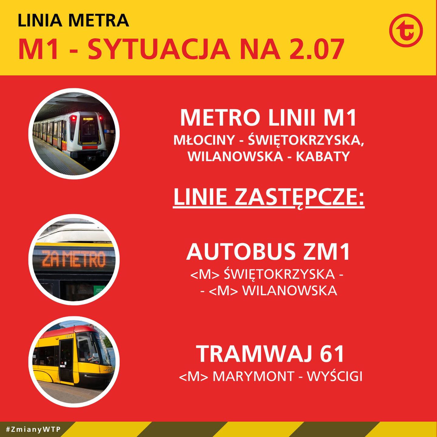 Utrudnienia w kursowaniu metra