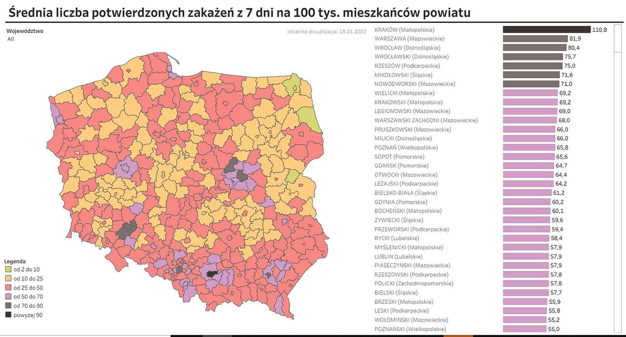 Wzrost zakażeń koronawirusem w dużych miastach i sąsiadujących powiatach 