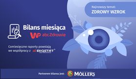 Biostat dla WP: Wzrok Polaków jest z roku na rok coraz gorszy