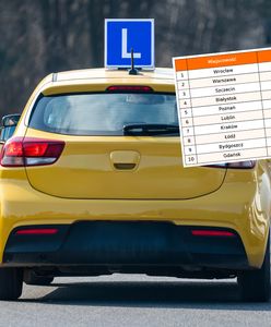 Ceny kursu na prawo jazdy w górę. Szkoły wyjaśniają przyczyny drożyzny